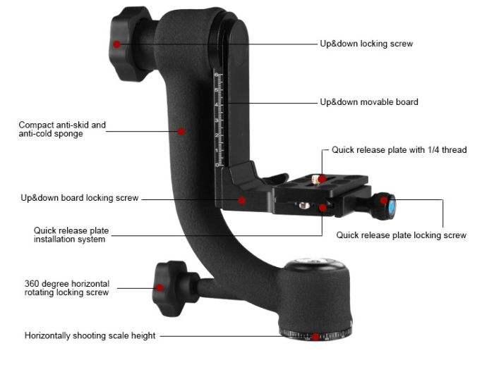 Панорамна штативна головка ST-360 від SHOOT