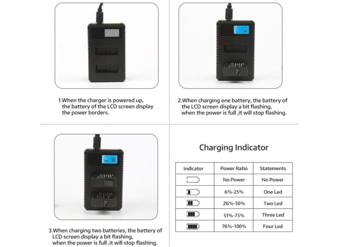 USB зарядне з LCD дисплеєм для 2-х акумуляторів AHDBT-501 та AABAT-001 для GoPro Hero 5, 6, 7 (код XTGP432)