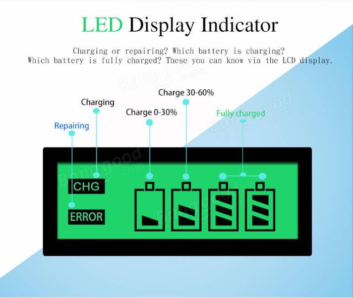 Інтелектуальний зарядний пристрій C907W з LCD дисплеєм для акумуляторів типу AA та AAA