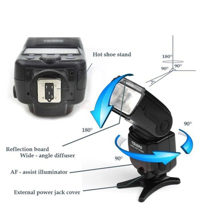 Спалах для фотоапаратів FujiFilm - TRIOPO Speedlite TR-960 II