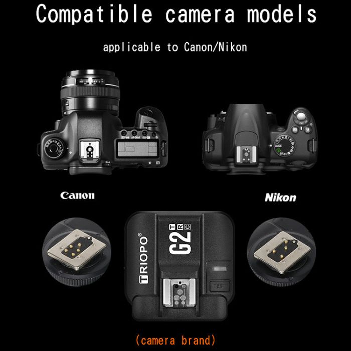 Передавач-радіосинхронізатор Triopo G2 із підтримкою E-TTL для камер Canon