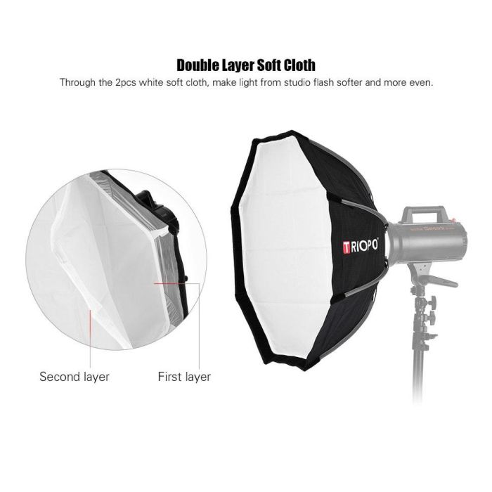 Софтбокс, розсіювач, дифузор (Softbox), октобокс Triopo - K120 з байонетом Bowens / Elichrom