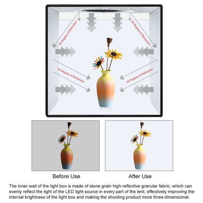 Лайткуб (лайтбокс, фотобокс) Puluz з LED світлом PU5032G для предметної зйомки (макрозйомки) 30 х 30 х 30