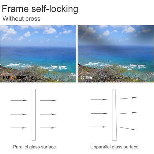 Світлофільтр K&F Concept 77 mm Nano-X - ND8-ND128 - нейтрально-сірий зі змінною щільністю