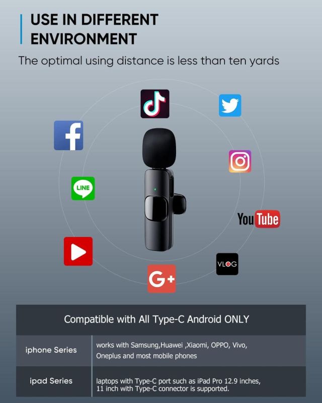 Бездротова петлична система із двох мікрофонів Convers K1 для телефону на Android Type-C (BPM-02)