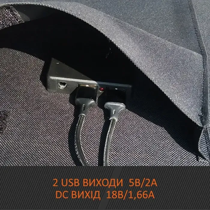 SolarBag W30F4 портативна, складана, сонячна панель 30 Вт 2USB+DC18V — заряджання смартфона павербанка ноутбука