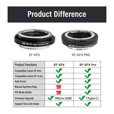 Адаптер Viltrox EF-GFX PRO для об'єктивів Canon EF, EF-S на байонет FujiFilm GFX (Canon EF-Fuji GFX)