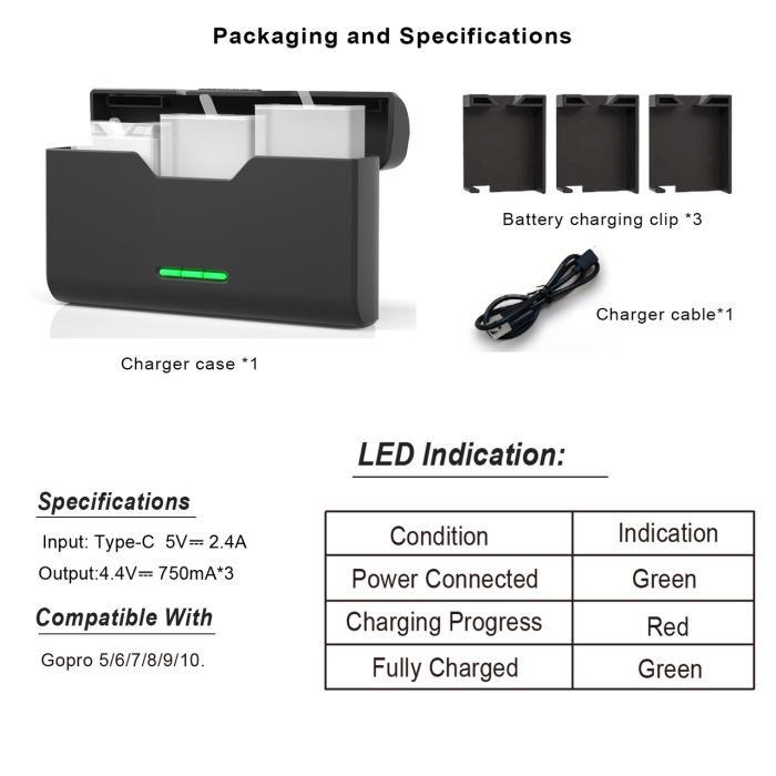 Зарядний пристрій — бокс для зберігання 3 акумуляторів GoPro Hero 5, 6, 7, 8, 9, 10, 11, 12