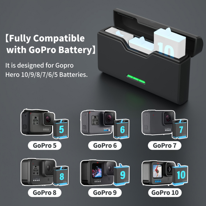 Зарядний пристрій — бокс для зберігання 3 акумуляторів GoPro Hero 5, 6, 7, 8, 9, 10, 11, 12