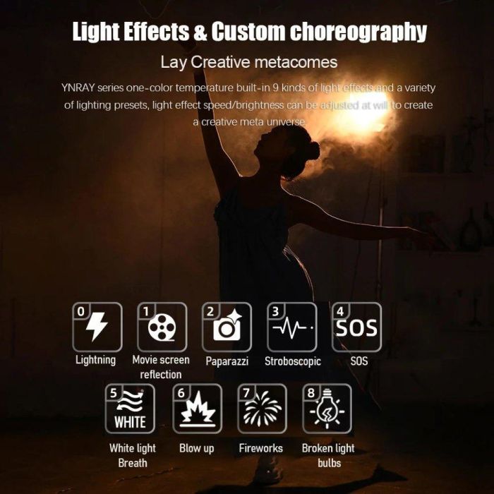 LED-світло, освітлювач, студійне світло Yongnuo YNRAY100 KIT (2700-6500K) з кейсом