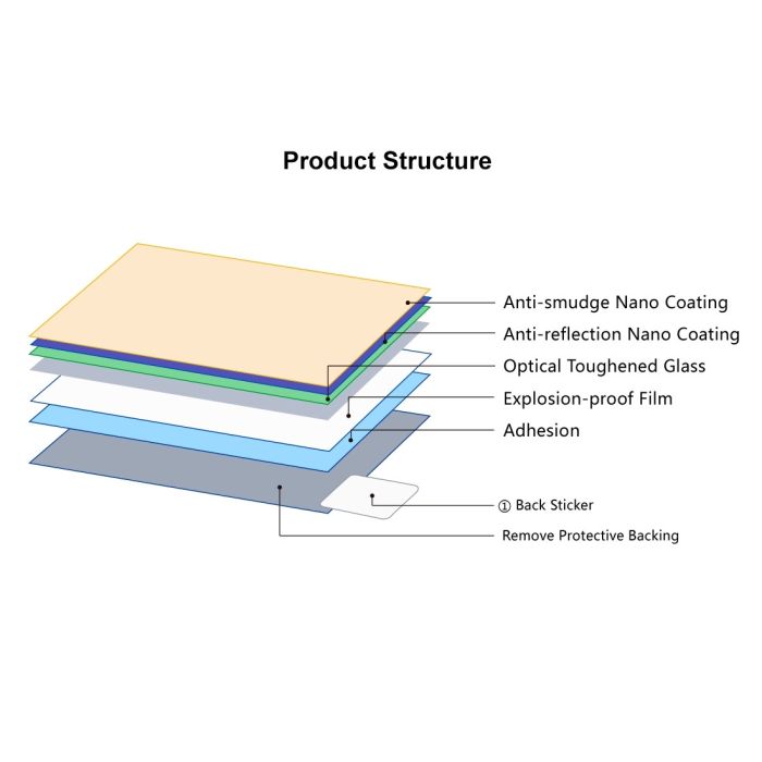 Захист LCD екрана Puluz для Sony A9 III (ILCE9M3)） - закаленное стекло (код PU5536)