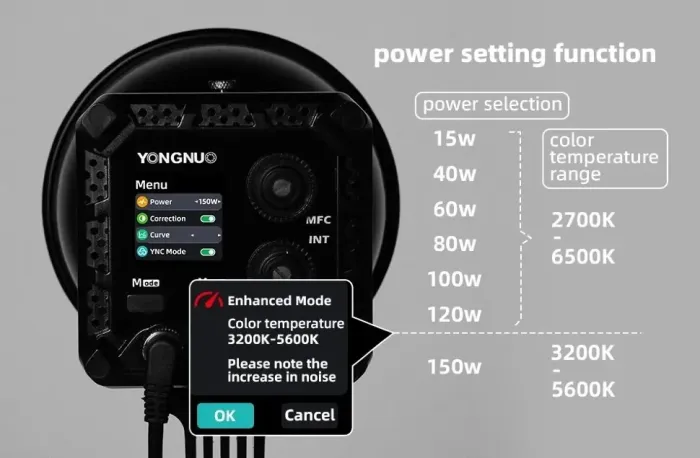 LED-світло, освітлювач, студійне світло Yongnuo YN150 KIT (2700-6500K)