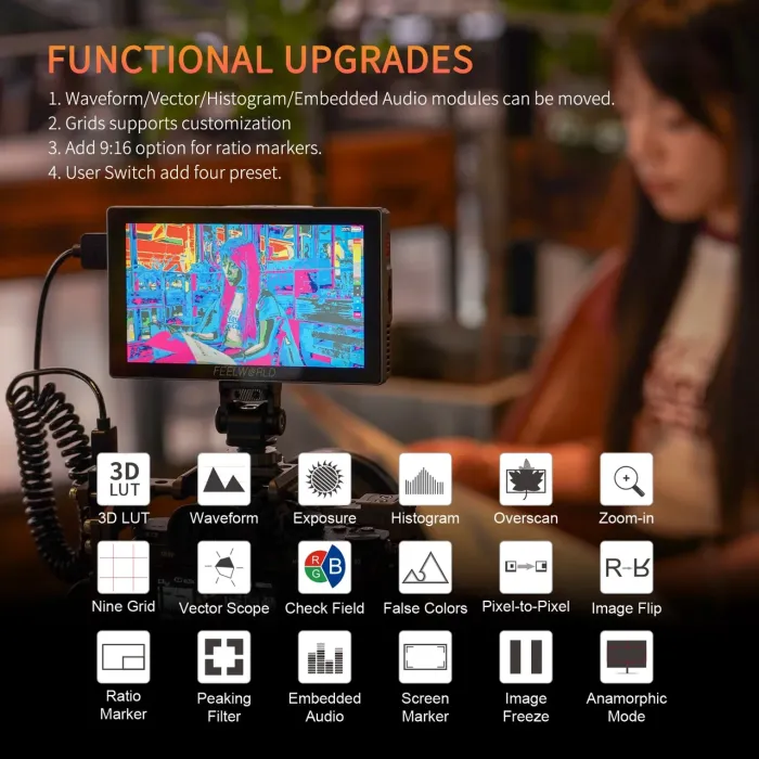 Накамерний монітор, дисплей FeelWorld 5,5" дюймовий P6X, 1000 cd/m2, 4K, 3D LUT