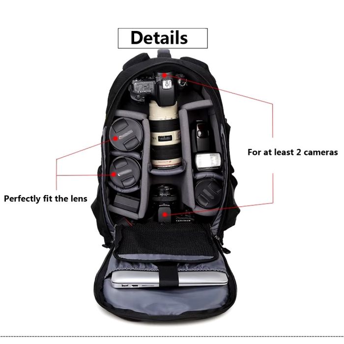 Фоторюкзак, рюкзак для фотоапаратів DULUDA (тип "3019")