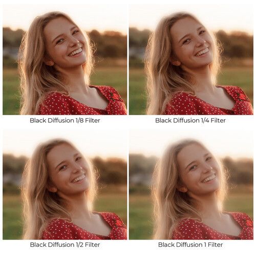 Світлофільтр K&F Concept 40,5 mm HMC Black Mist 1/8 (Black Diffusion) C-Series