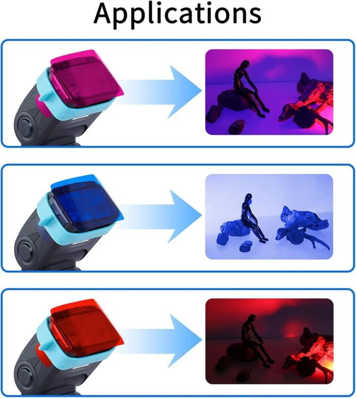 Набір кольорових фільтрів (розсіювачів) — гелевих Selens SE-CG20 (20 кольорів) для накамерного спалаху