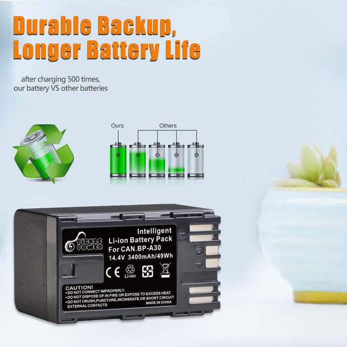 Акумулятор BP-A30 для камер CANON EOS C200, C200B, C220B, EOS C300 Mark II, C300 MK II аналог 3400 ma