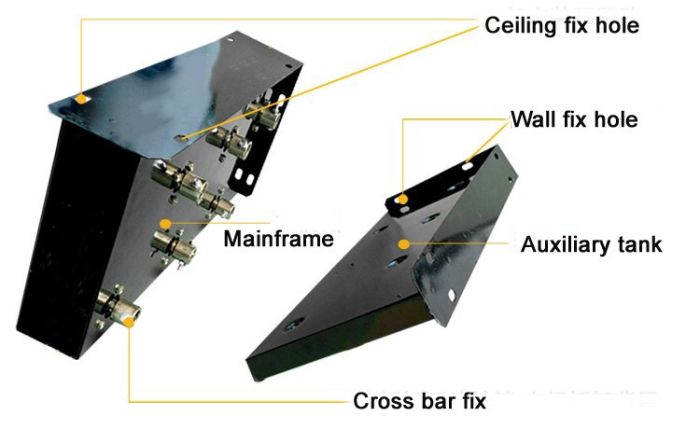 Моторизована система кріплення — 4 фонів на стіну або стелю Selens для фотостудії з пультом ДК