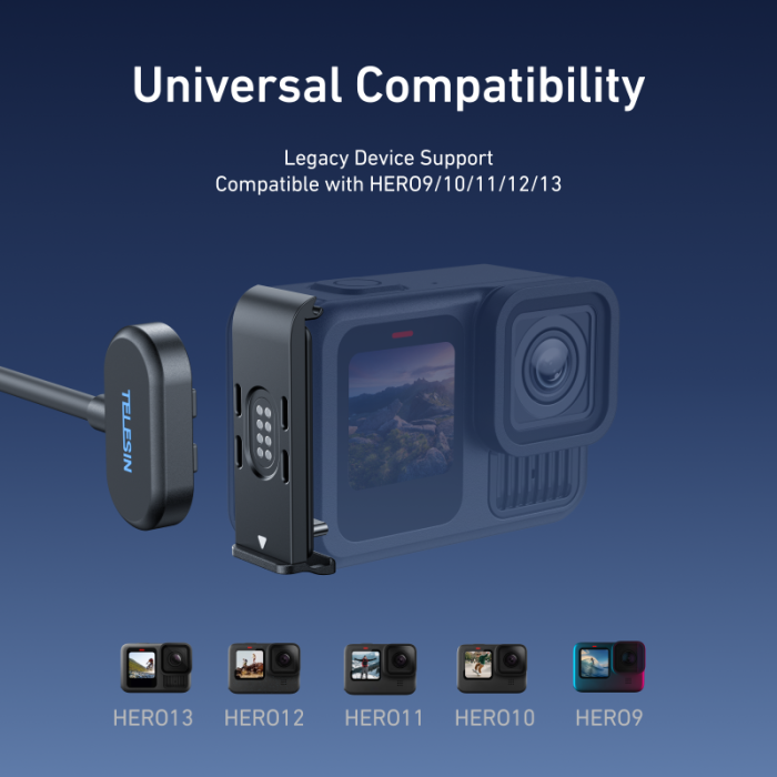 Кришка бічна з зарядним гніздом і кабелем Magnetic charging side cover для GoPro HERO9/10/11/12/13 Black -TELESIN (S6-CLC-01-TG)