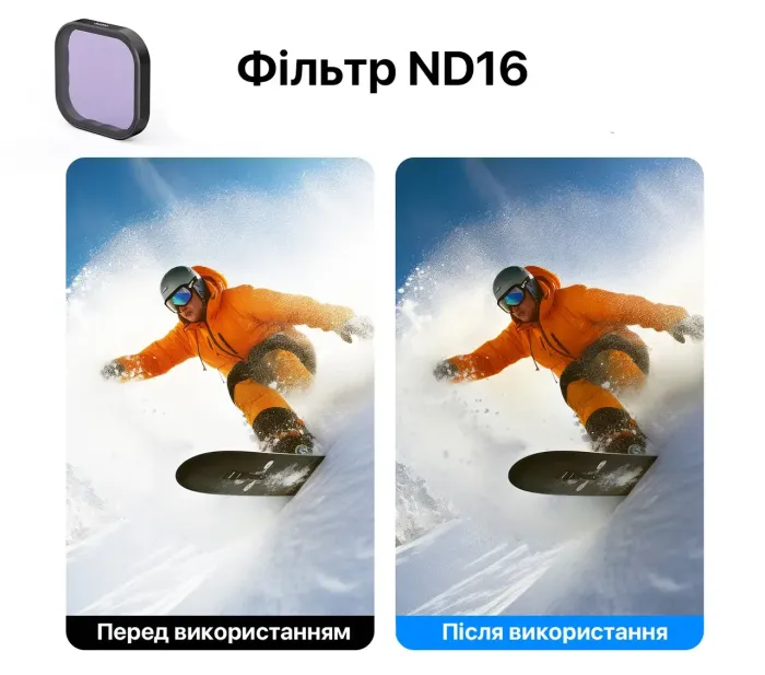 Набір світлофільтрів Telesin CPL+ND8/16/32 для GoPro Hero 13 (код S5-FLT-13-TGP) — 4 шт.