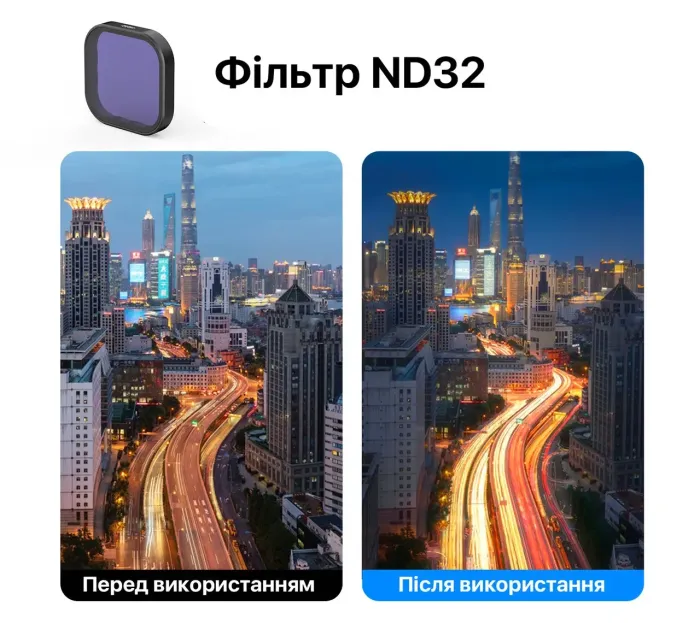 Набір світлофільтрів Telesin CPL+ND8/16/32 для GoPro Hero 13 (код S5-FLT-13-TGP) — 4 шт.