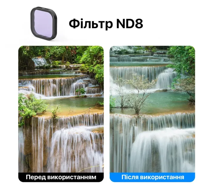 Набір світлофільтрів Telesin CPL+ND8/16/32 для GoPro Hero 13 (код S5-FLT-13-TGP) — 4 шт.