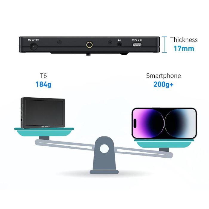 Накамерний монітор, дисплей FeelWorld 6" дюймовий T6, 450 cd/m2, HDMI 4K, 1920x1080 IPS — альмінієвий корпус