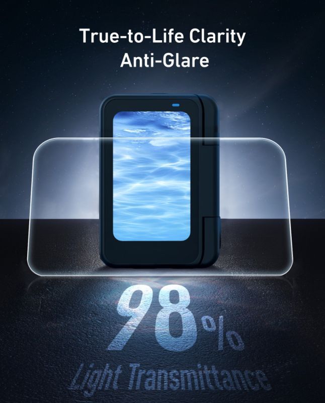 Комплект скла — скло захисне для Insta360 Go Ultra Telesin S6-FLM-24-TIS