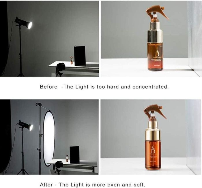 Розсіювач Selens 100 x 150 см (білий)