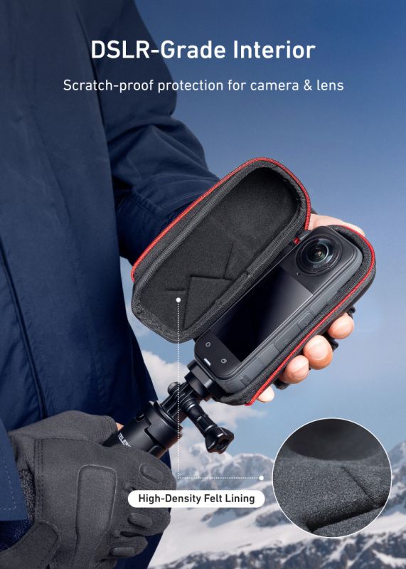 Кейс, футляр, чохол для камери Insta360 X5, Insta360 X4 TELESIN (S6-PRC-19-TIS)