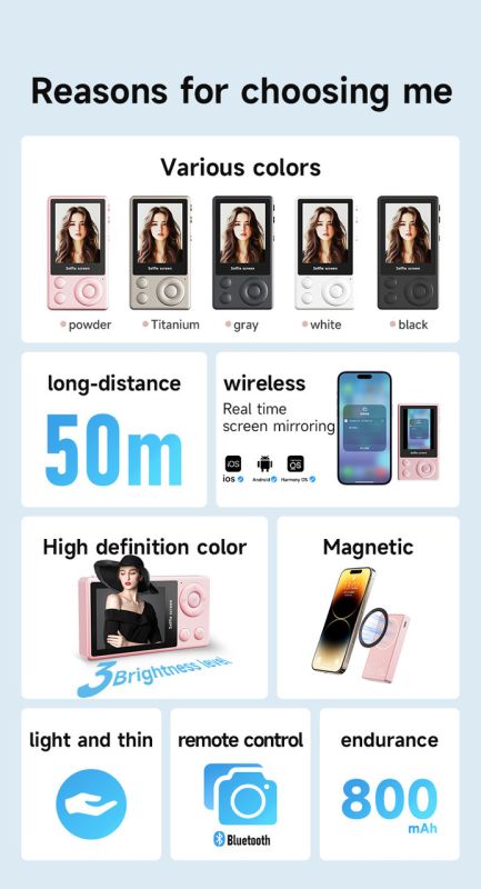 A1 Vlog Selfie Monitor — магнітний екран для селфі та стримів для задньої камери смартфона