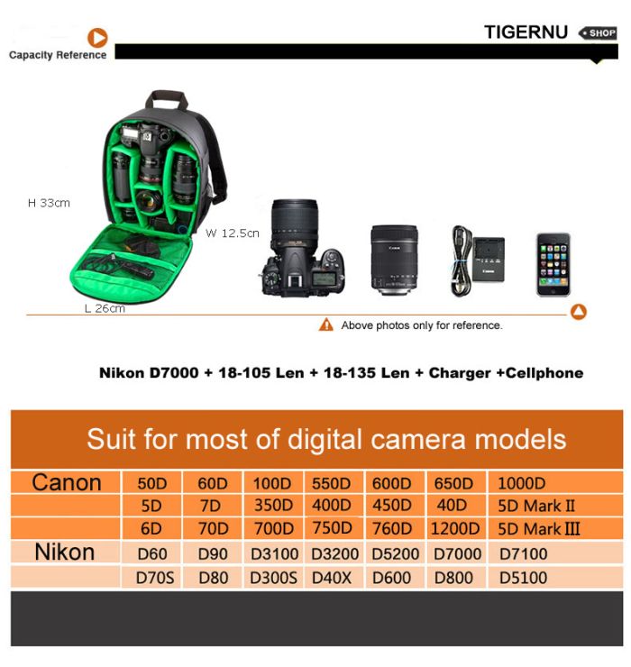 Фоторюкзак, рюкзак Tigernu для фотоапаратів (тип "T-C6005") - всередині зелений