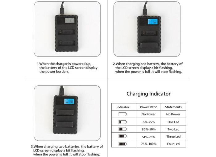 USB зарядний з LCD дисплеєм для 2-х акумуляторів AHDBT-401 для екшн-камер GoPro Hero 4 (код XTGP431)