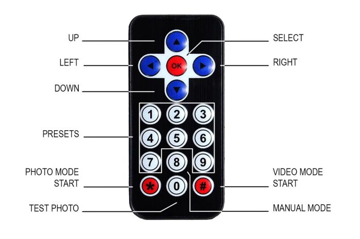 Поворотний стіл для предметної зйомки (макрозйомки) Vivat Turn Table D-26