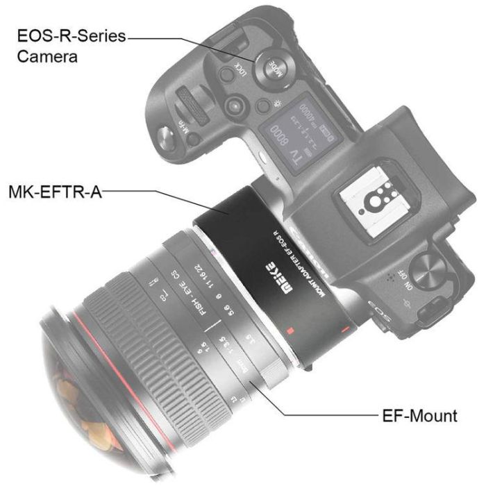 Адаптер-перехідник - автофокусний Meike MK-EFTR-A для камер Canon EOS R - об'єктив Canon EF-EF-S (EF-EOS R)