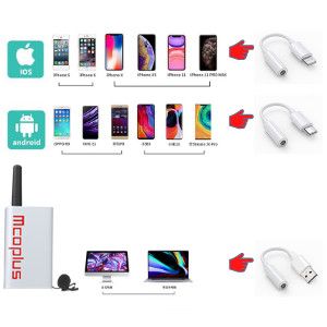 Петличний мікрофон Mcoplus UHF-WMU48 KIT 1 - радіомікрофон (бездротова мікрофонна система)