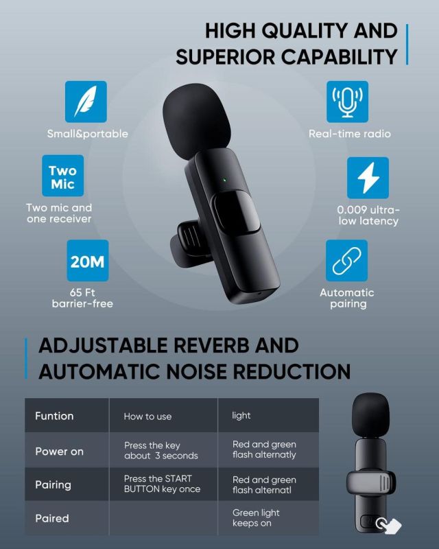 Бездротова петлична система із двох мікрофонів Convers K1 для телефону на Android Type-C (BPM-02)