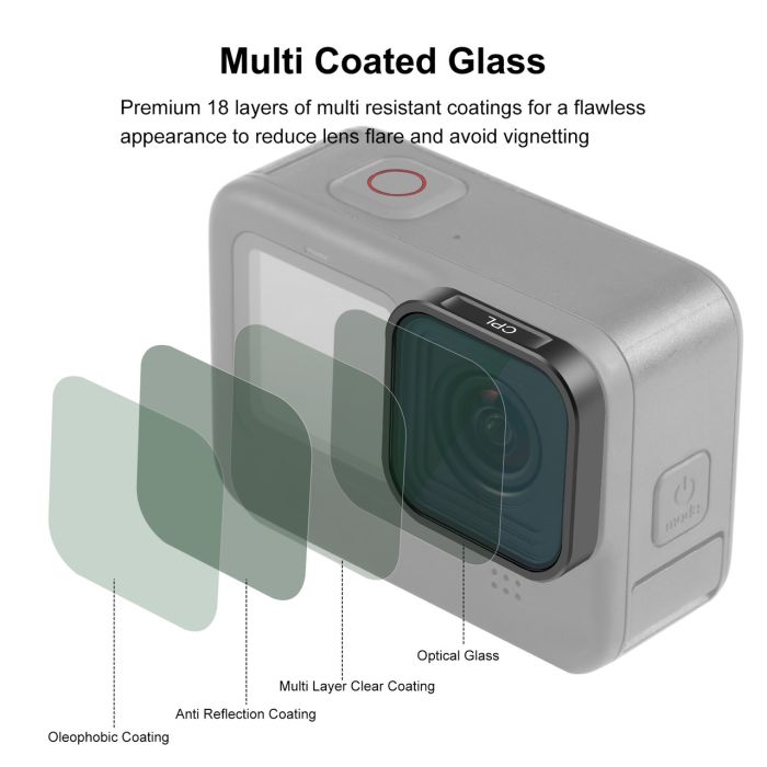 Світлофільтр JSR June Star CPL (поліризаційний) для об'єктива Gopro HERO 13,12, 11, 11 Mini, 10, 9