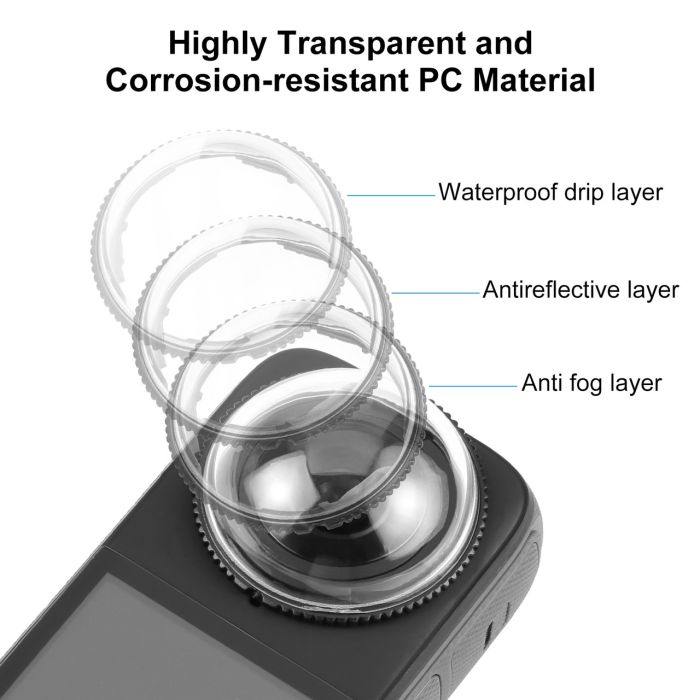Комплект захисних лінз для Insta360 X4