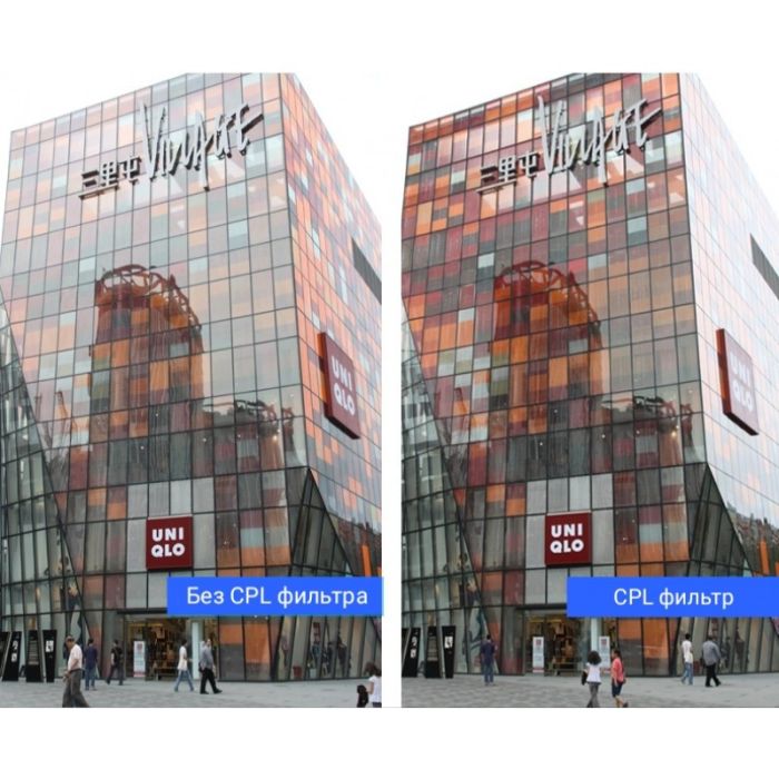 Набір світлофільтрів Telesin CPL+ND8/16/32 для GoPro Hero GoPro Hero 12/11/10/9/11 mini (код GP-FLT-903) — 4 шт.