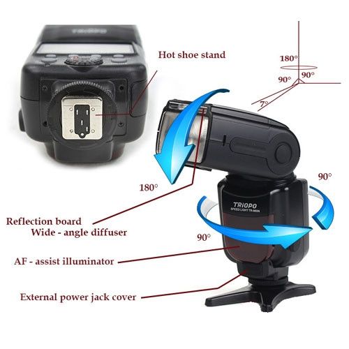 Спалах Triopo TR-950 для фотоапаратів Panasonic